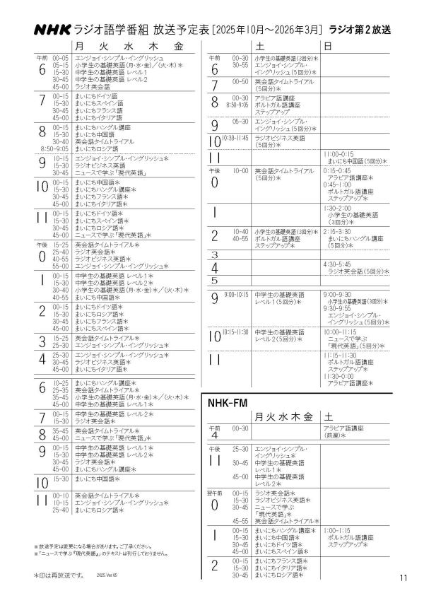 新品英語基礎講座 Intermediate CD6枚セット 速読英単語必修編CD改訂第7版対応 / Z会編集部 - 紀伊國屋書店